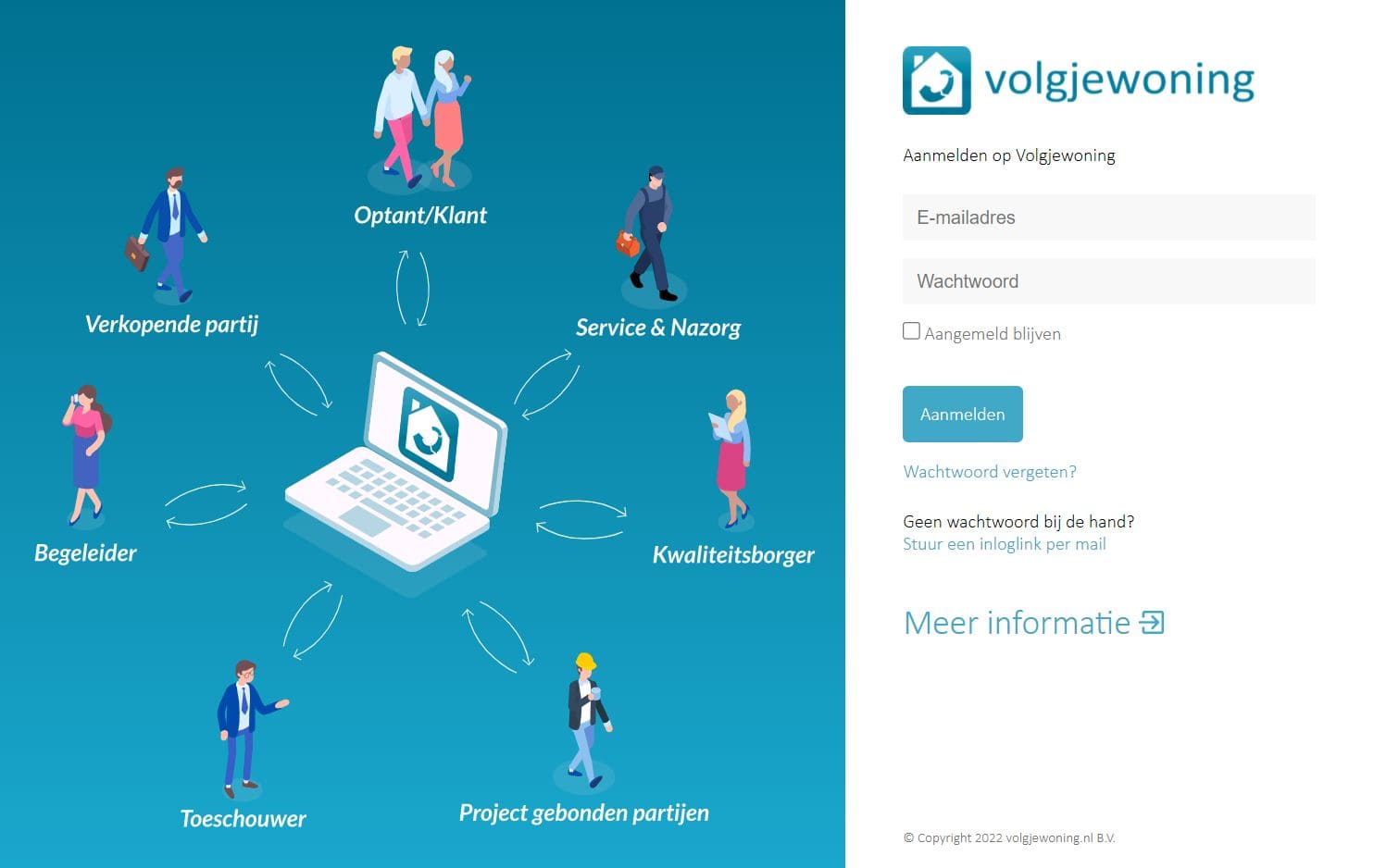 Volgjewoning Login 2 (1)